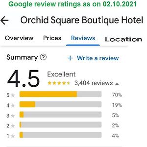 Deluxe double or Twin Room